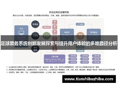 足球票务系统创新发展探索与提升用户体验的多维路径分析